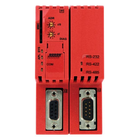 RIS-1053-120