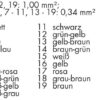 756-3203/190-050 - Görsel 4