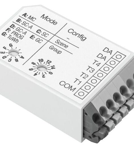 2852-7301